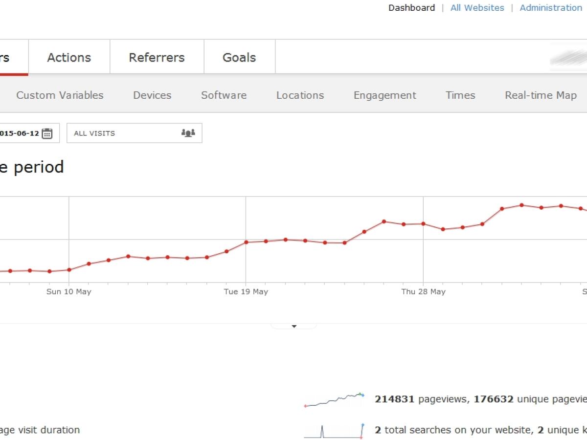 Screenshot of Events Management System