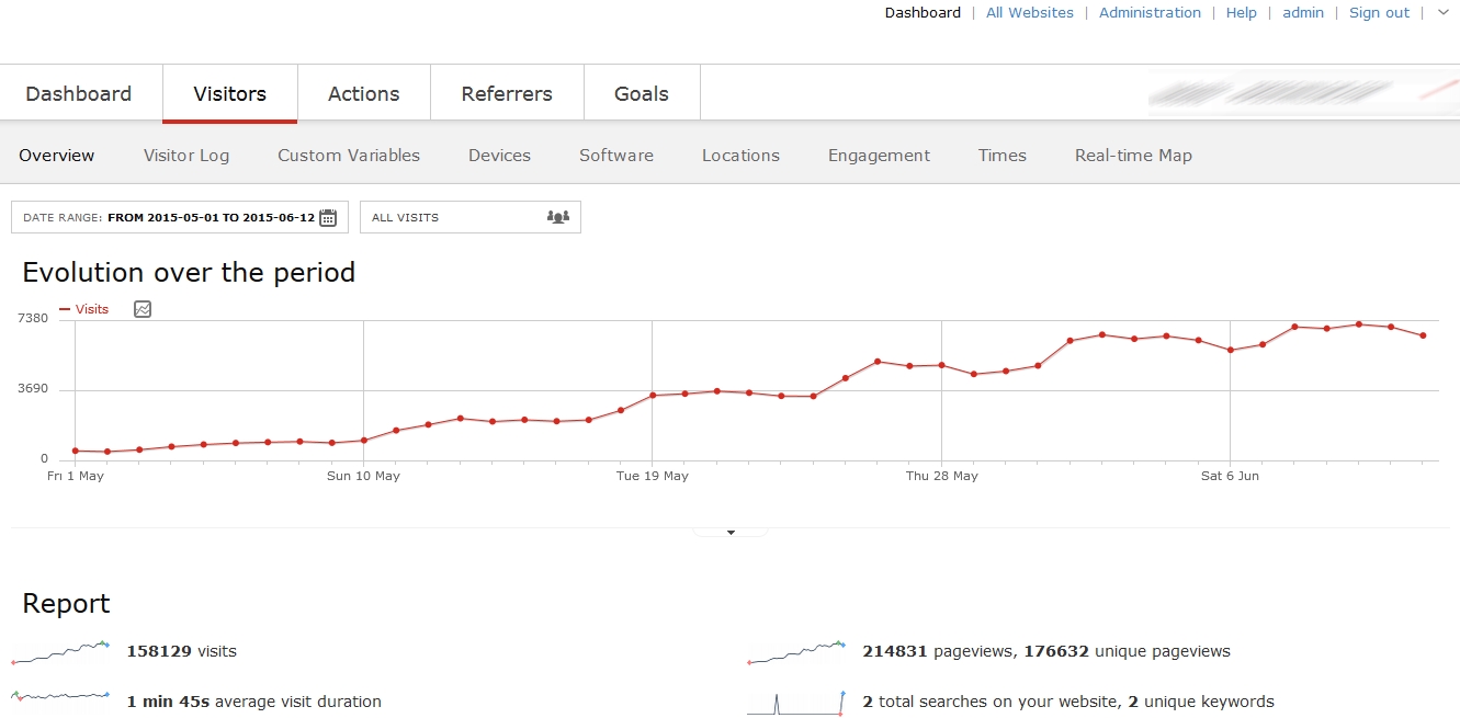 Скриншот системы управления событиями