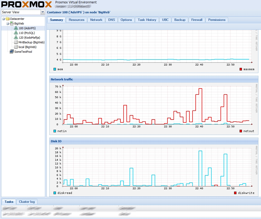 Serverio sąrankos ekrano kopija